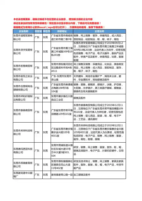 新版广东省东莞眼镜及配件工商企业公司商家名录名单联系方式大全175家