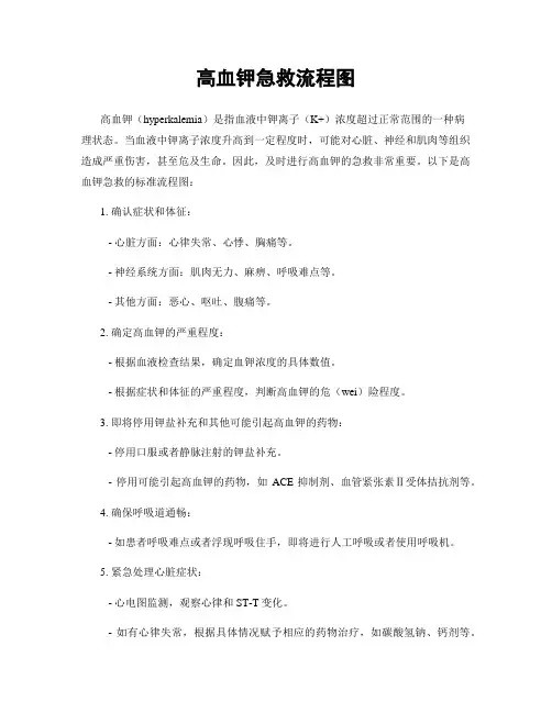高血钾急救流程图