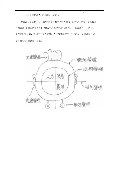 2018信息系统项目管理师记忆方法大全