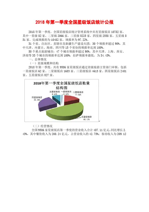 2018年第一季度全国星级饭店统计公报