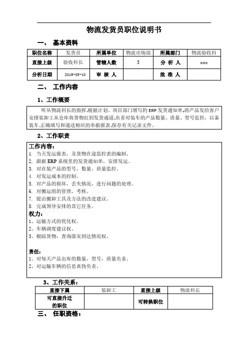 发货员职位说明书
