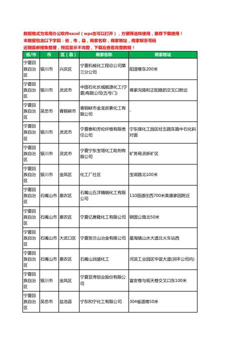 2020新版宁夏回族自治区化工厂工商企业公司商家名录名单联系电话号码地址大全484家