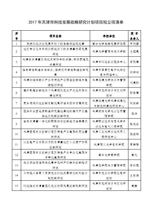 2017年天津市科技发展战略研究计划项目拟立项清单