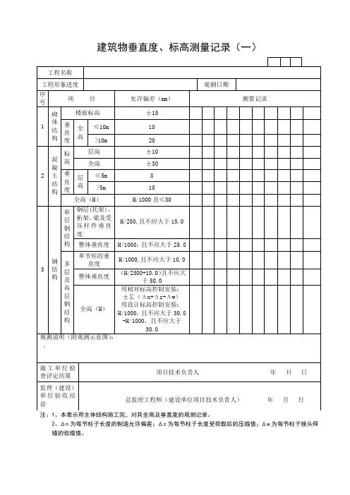 建筑物垂直度、标高测量记录(一)