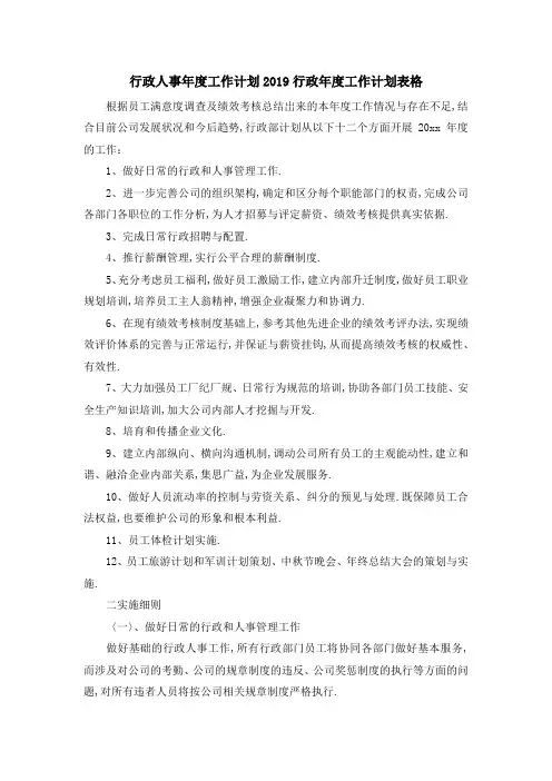 行政人事年度工作计划 2019行政年度工作计划表格 精品