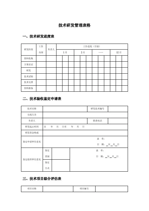 技术研发管理表格