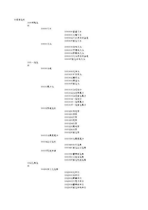 超市商品分类表(参考)案例