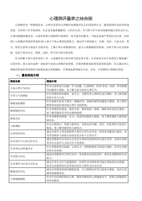 心理测评量表之综合版
