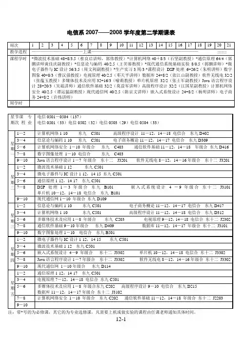电信系20072008学年度第二学期课表