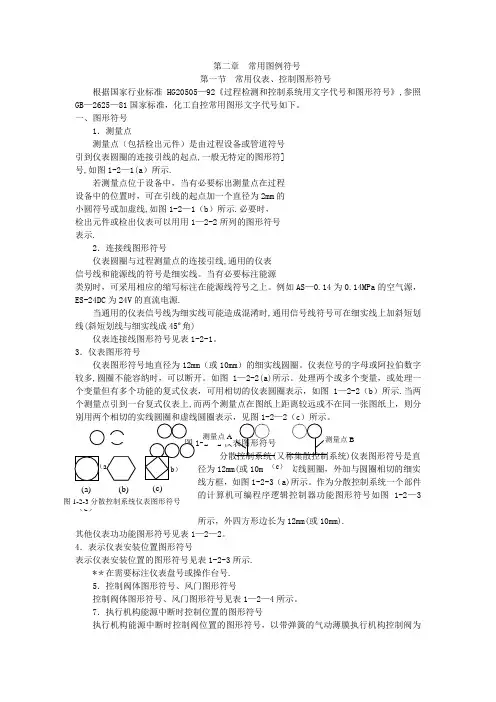 常用仪表图标、符号