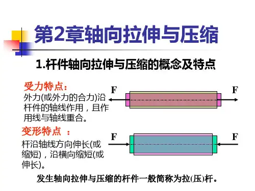 第2篇 构件的承载能力分析.ppt