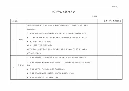 机电设备检查标准.