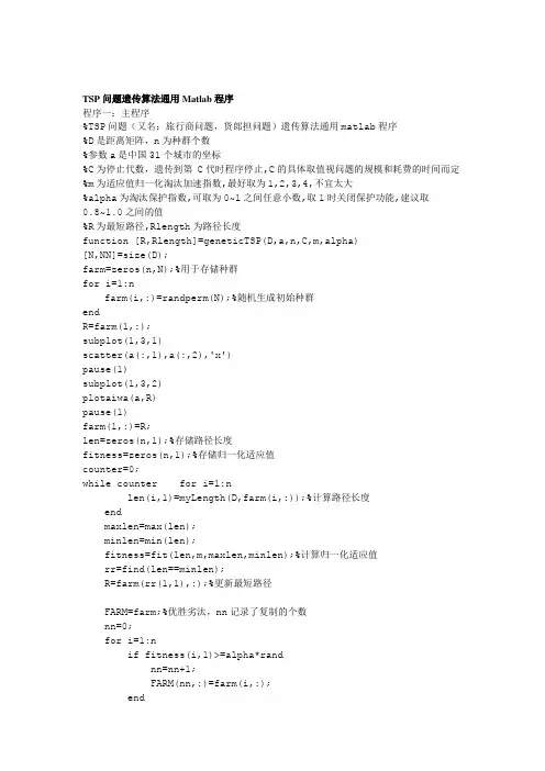 遗传算法解决TSP问题的Matlab程序