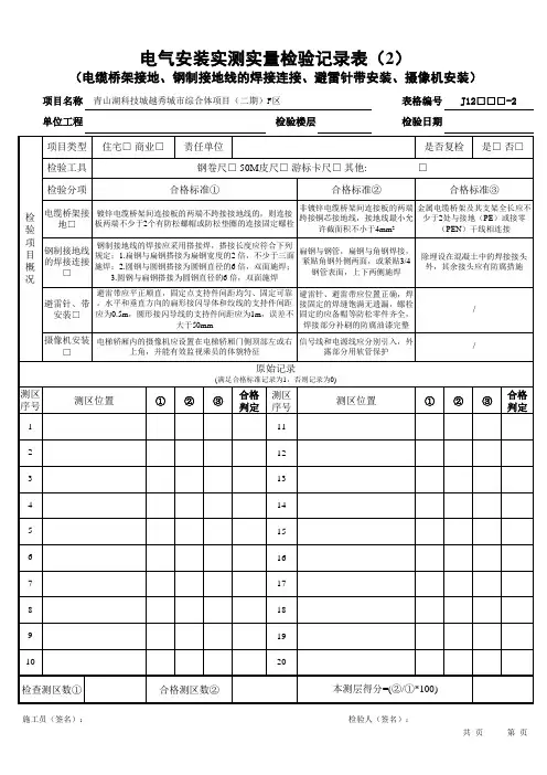 实测实量标准记录表格(vol.1.13)