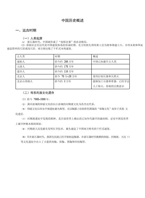 全国导游基础知识