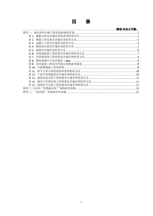 海河杯和合格标准比较