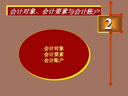 【精品课件】会计对象、会计要素和会计账户