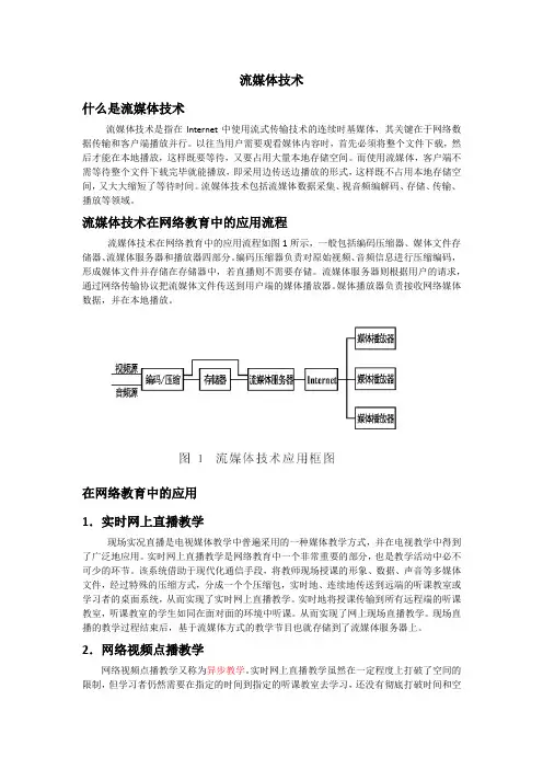 流媒体技术