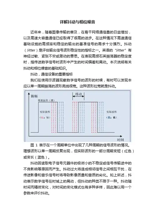 详解抖动与相位噪音