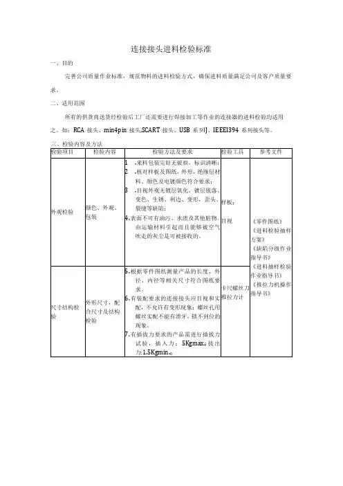 连接接头进料检验标准