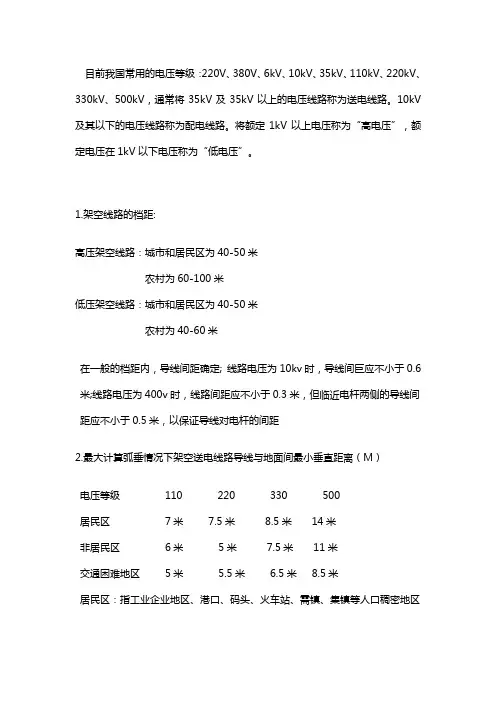 电力线规范