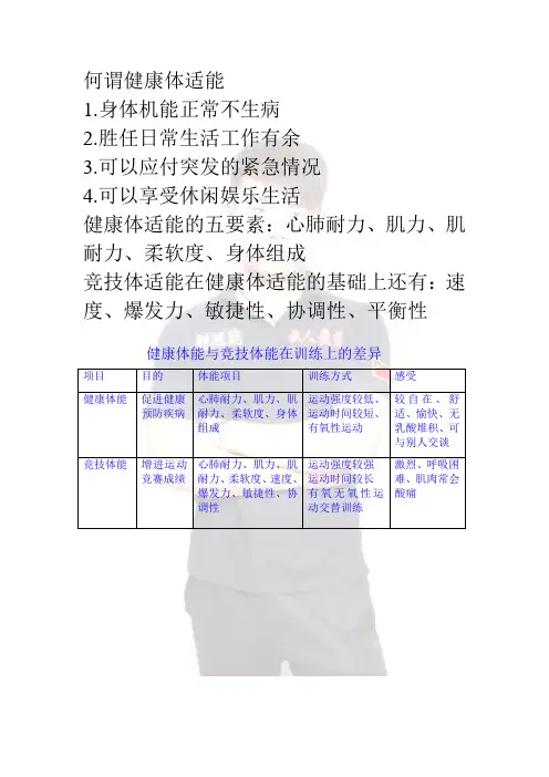 健康体适能