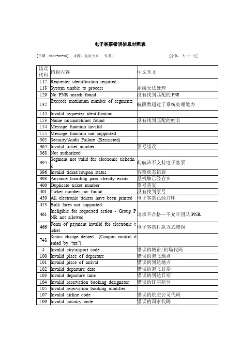 电子客票错误信息对照表