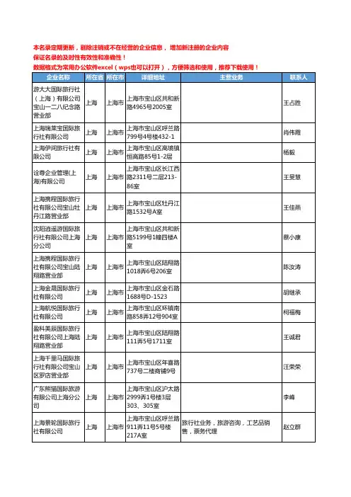2020新版上海市旅行社工商企业公司名录名单黄页联系方式大全101家