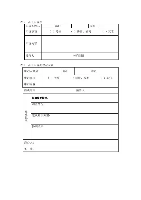 房地产绩效考核管理表格大全