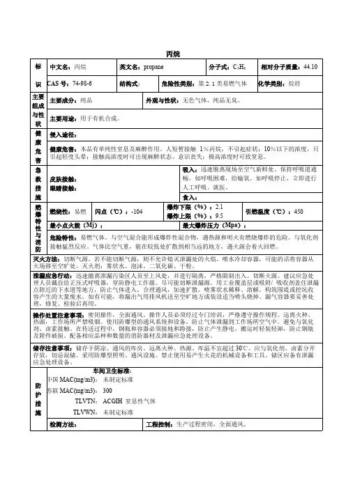 丙烷化学品安全技术说明书(MSDS)(可打印修改)