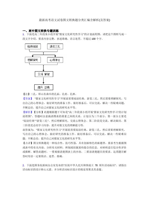 最新高考语文试卷图文转换题分类汇编含解析(及答案)