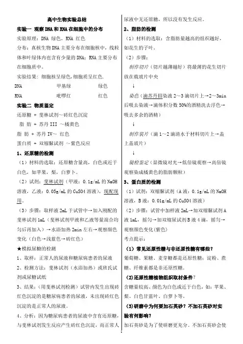 【归纳】高中生物试验总结及人物总结