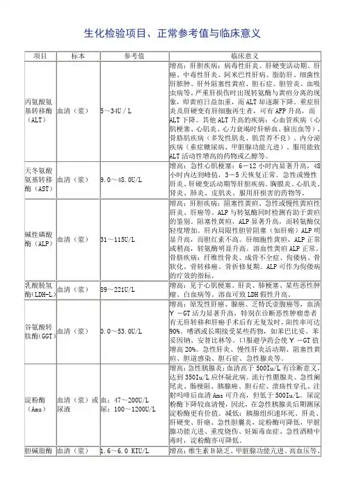 生化检验项目、正常参考值与临床意义