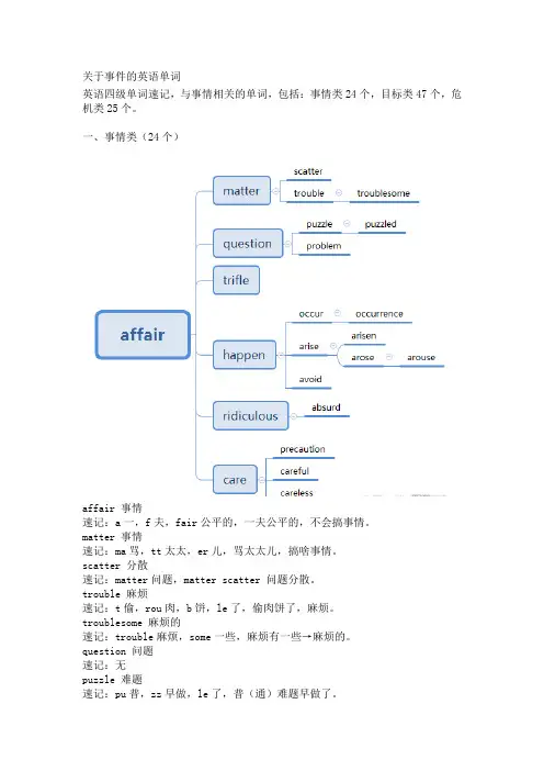 关于事件的英语单词