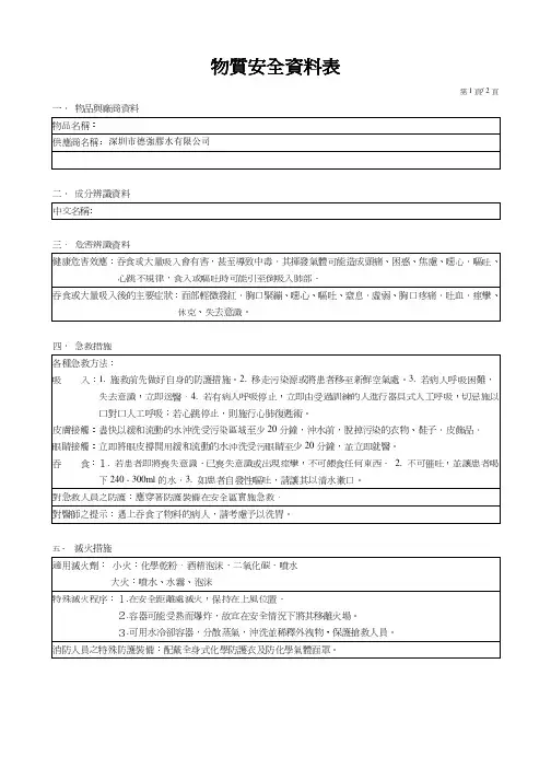 长春CA330胶水MSDS