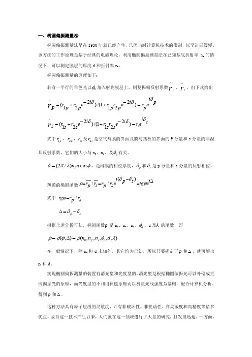 光学常数测试方法汇总