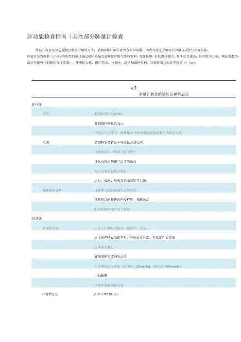 肺功能检查指南