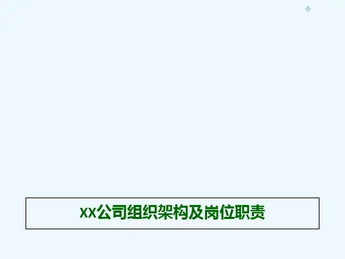 公司组织架构及工作职责2(PPT41页)