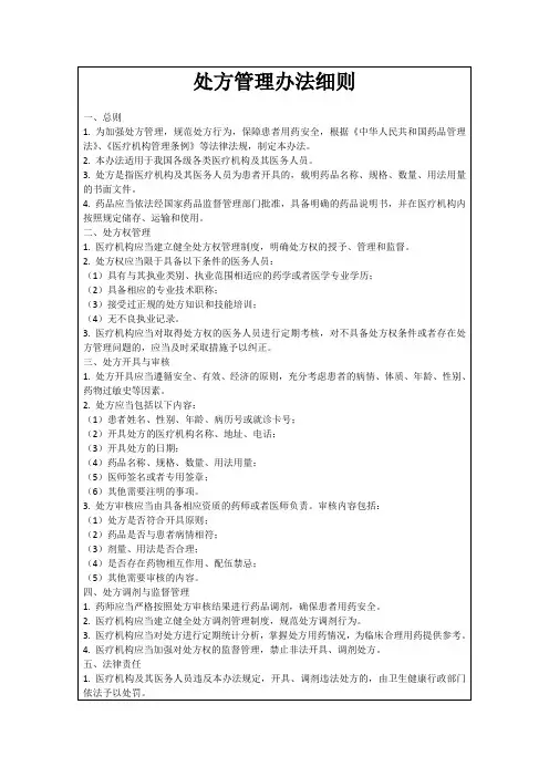 处方管理办法细则
