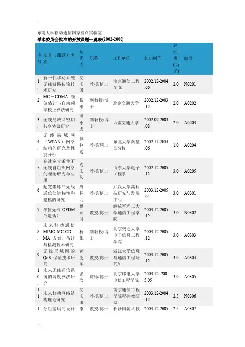 东南大学移动通信国家重点实验室