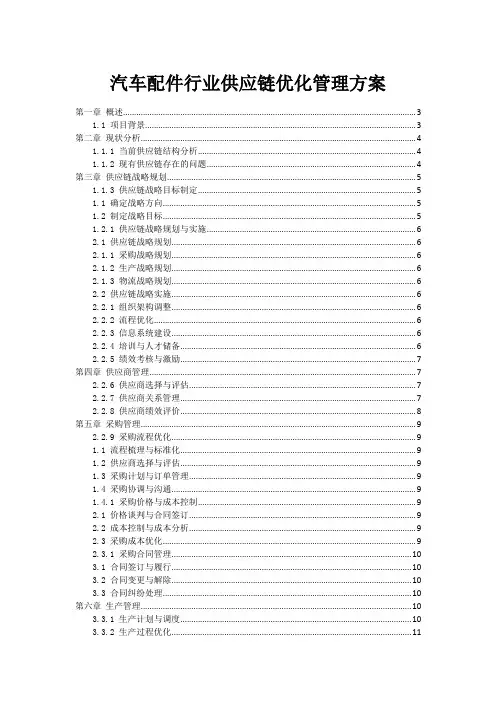 汽车配件行业供应链优化管理方案