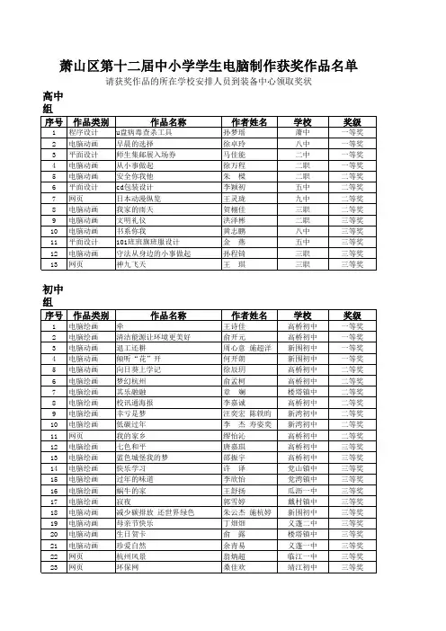 区十二届学生电脑获奖名单