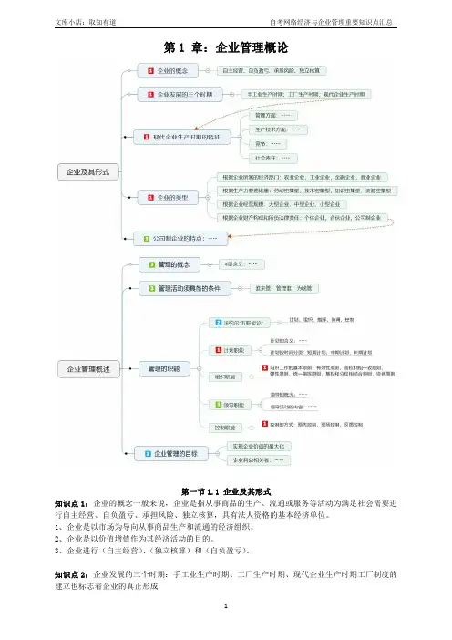 自考网络经济与企业管理重要知识点汇总(精心整理)