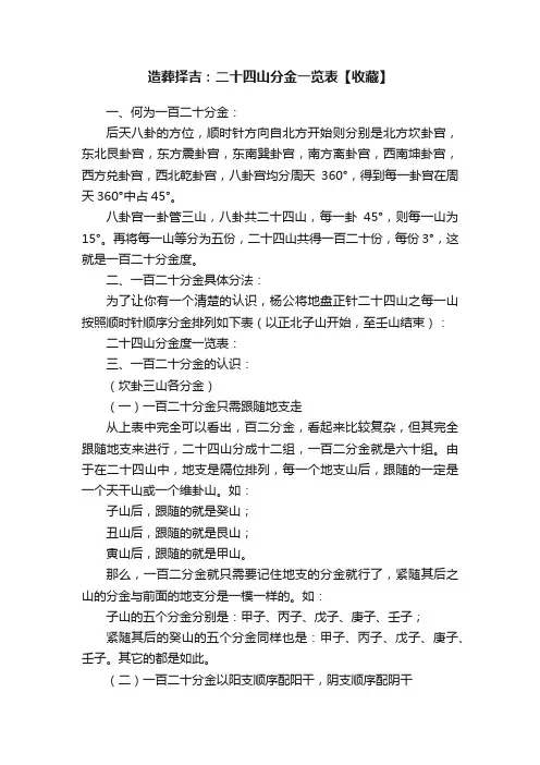 造葬择吉：二十四山分金一览表【收藏】