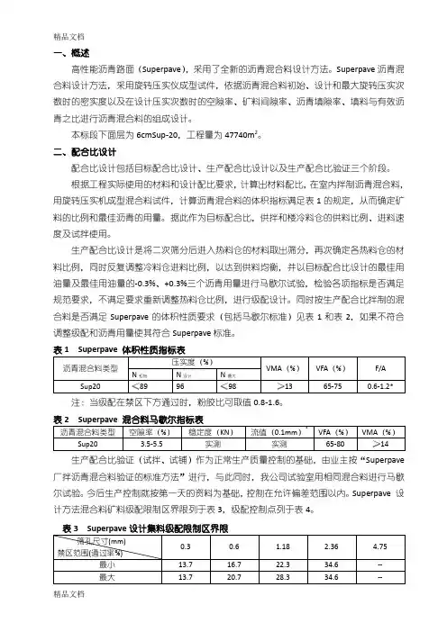 沥青混凝土-SUP-20下面层(汇编)