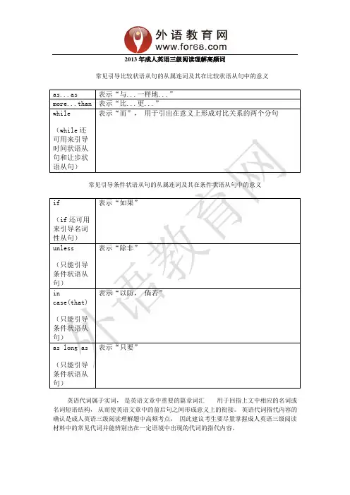 2013年成人英语三级阅读理解高频词