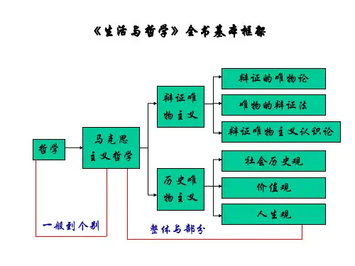 生活与哲学第一轮复习第一单元