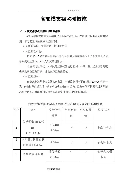 高支模支架监测措施