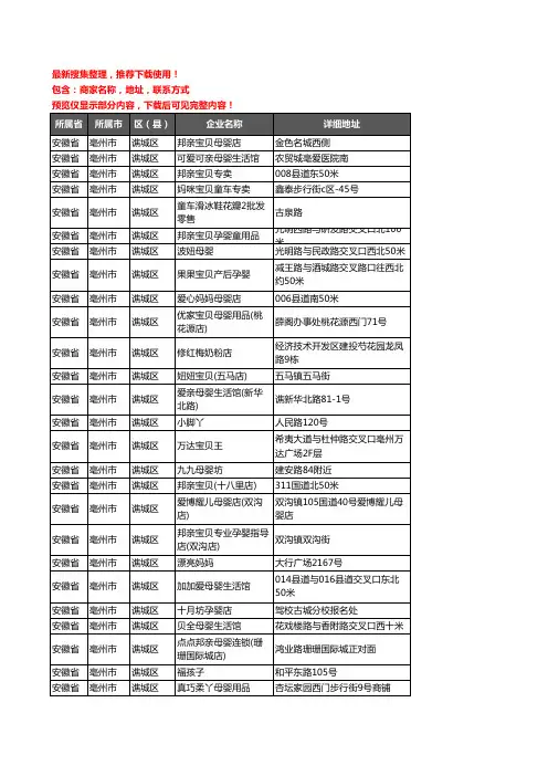 新版安徽省亳州市谯城区母婴店企业公司商家户名录单联系方式地址大全392家