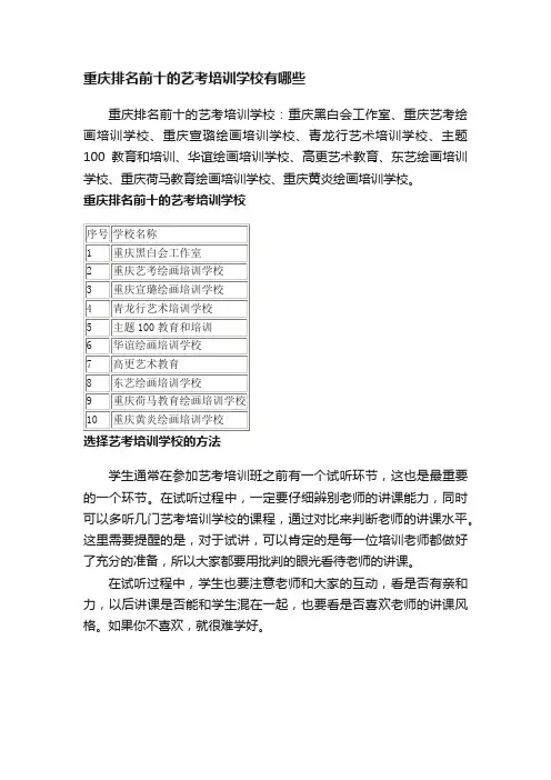 重庆排名前十的艺考培训学校有哪些